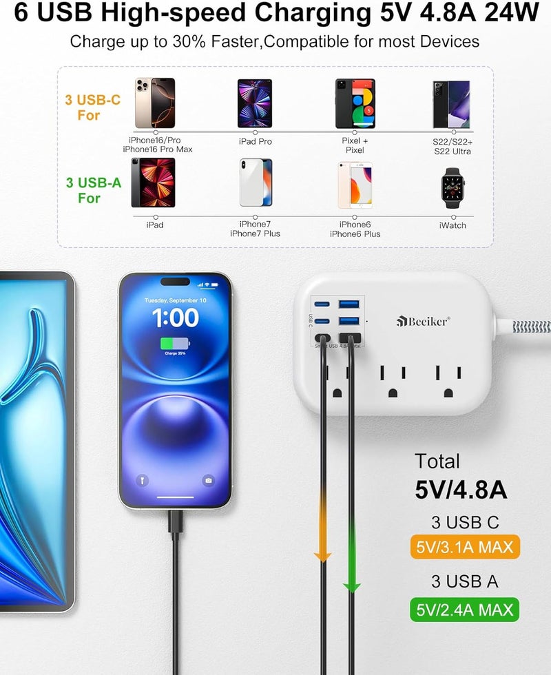Beeiker 6 USB(3 USB C) Surge Protector Power Strip- Extension Cord 10 Ft with 24W USB Charging Station and 3 Outlets, Flat Plug Long Braided Extension Cord with Multiple Outlets for Home Office College Dorm - Image 2
